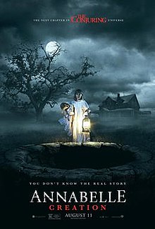 Annabelle Creation poster